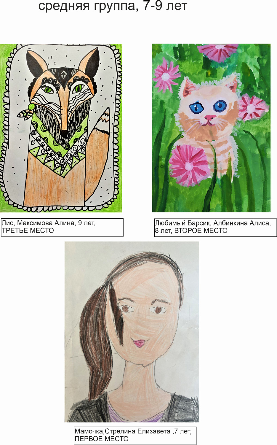 Итоги конкурса рисунков "САМЫЕ РОДНЫЕ!"